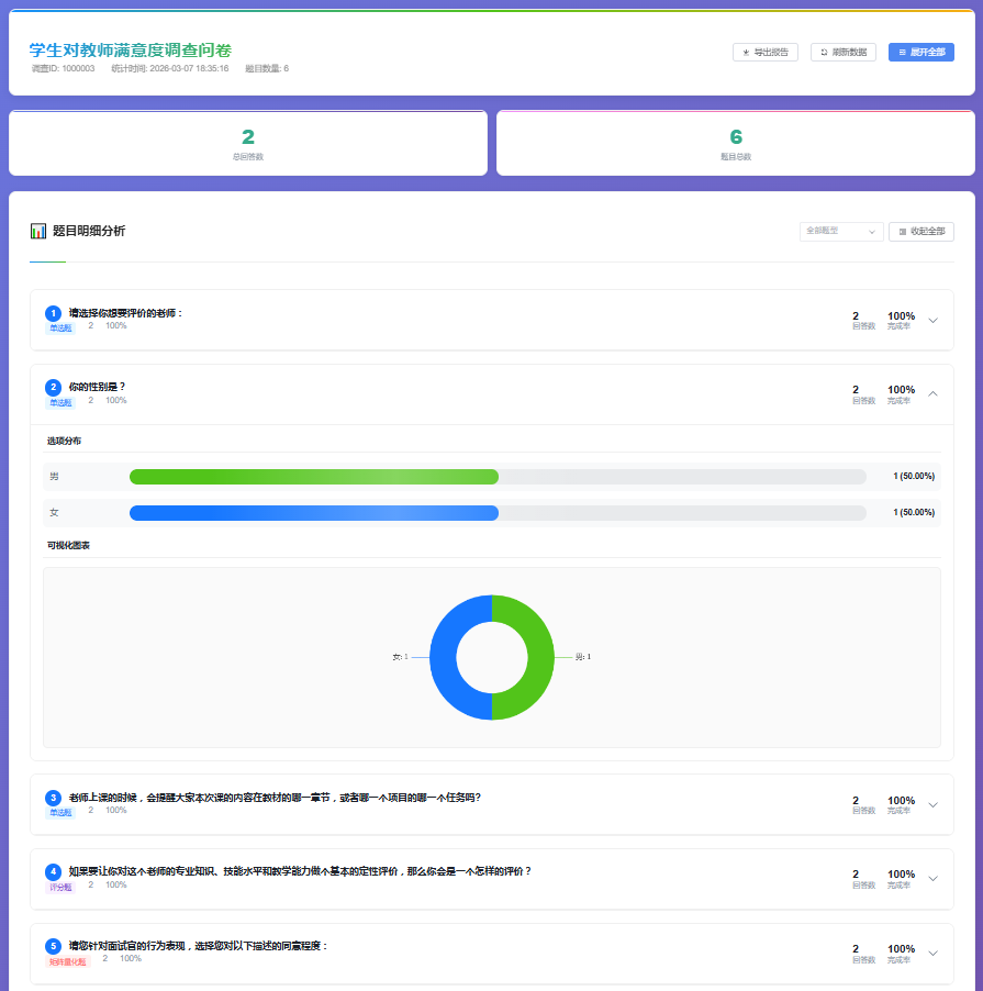 调查结果统计页面