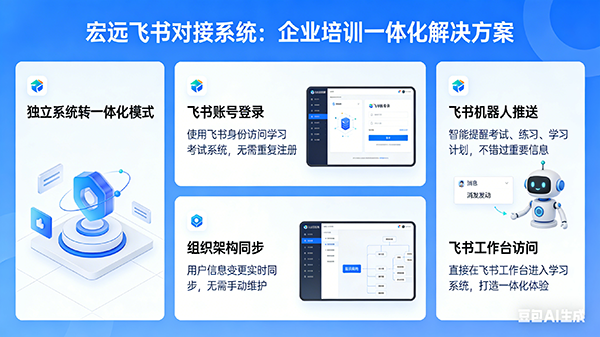 飞书对接系统界面