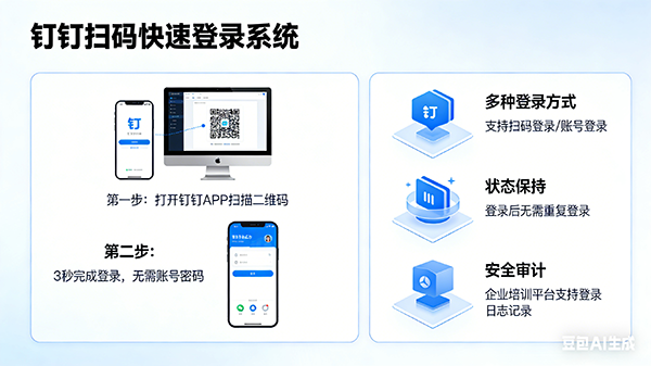 钉钉扫码登录界面