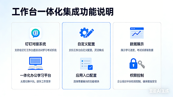 工作台集成界面