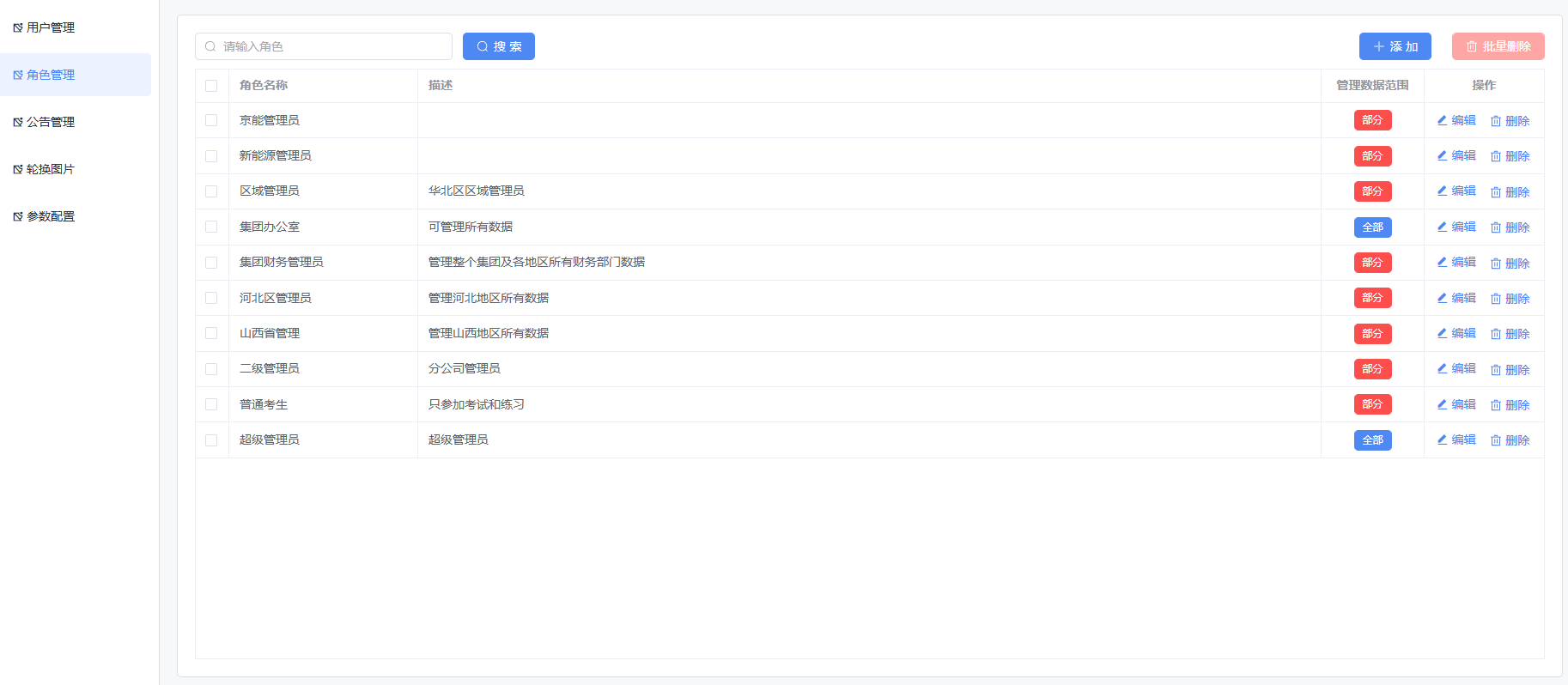 角色管理列表页面
