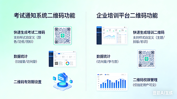 二维码分享功能界面
