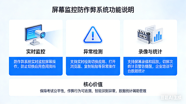 屏幕监控功能界面